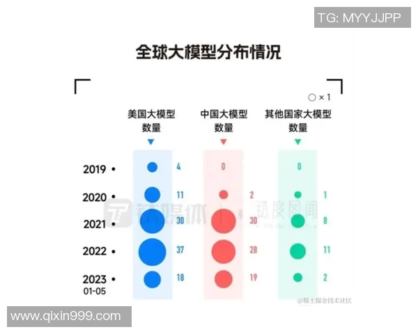 特殊计时器闪光与传统计时器的对比分析与应用探讨
