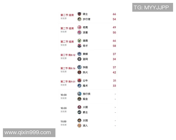 湖人对阵热火精彩直播网址推荐及比赛前瞻分析