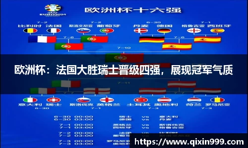 欧洲杯：法国大胜瑞士晋级四强，展现冠军气质